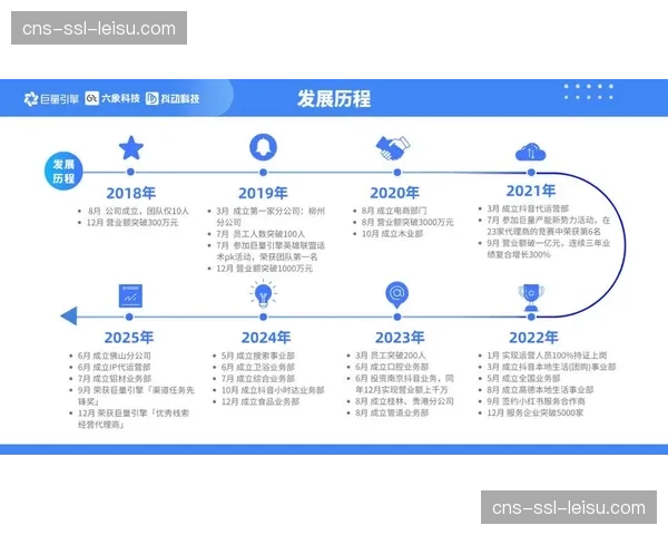 基于情感分析的广告效果评估模型应用 优化广告投放策略