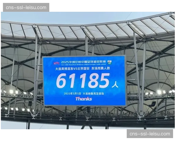 中超联赛2026赛季首个主场观众上座率报告:成都、天津领跑