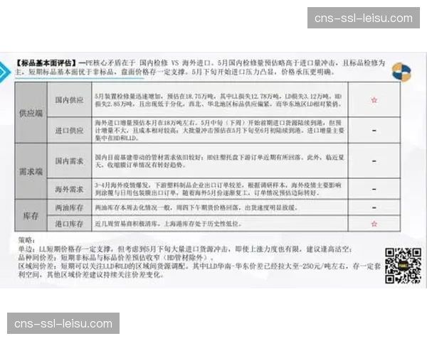 联盟测试“发球点热力图”分析工具,将于五月下旬生成首份报告 联盟测试“发球点热力图”分析工具,将于五月下旬生成首份报告